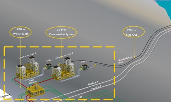 Olp3 Shell Applus+ in Norway delivers Quality Surveillance and Verification ...