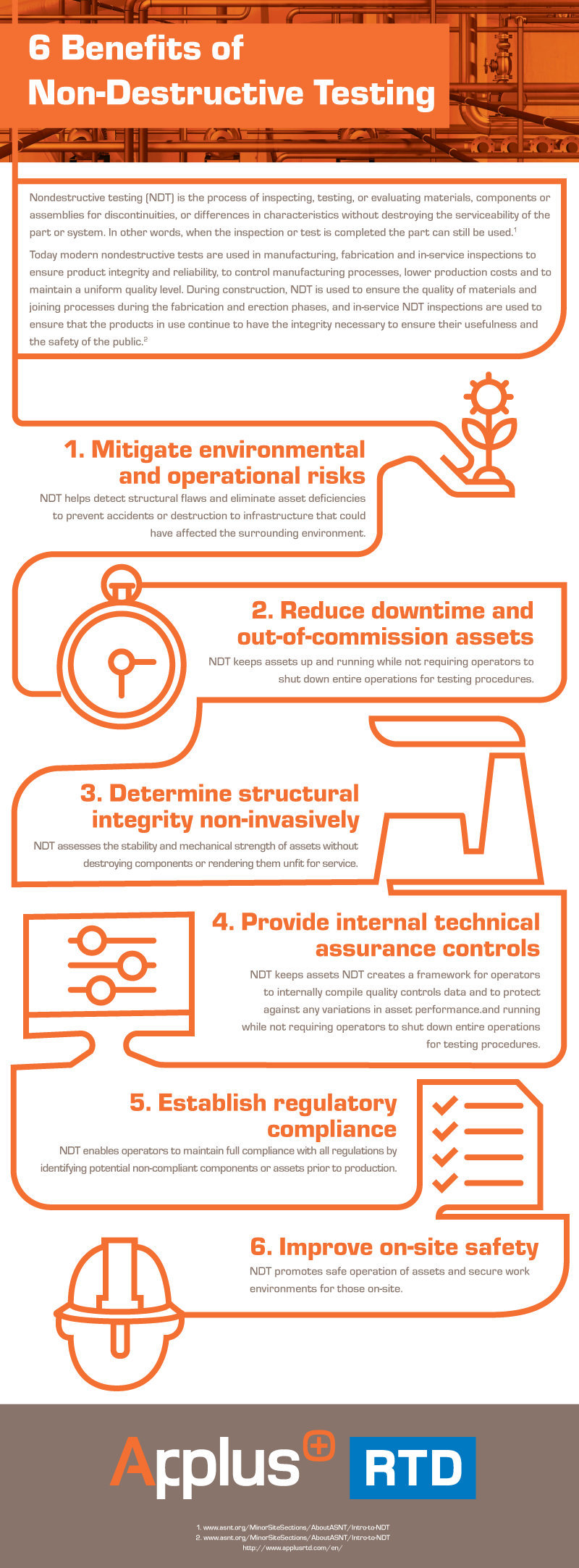 160229_1 6 Benefits of Non-Destructive Testing