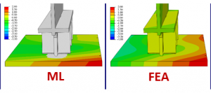 Data management of photogrammetry simulation